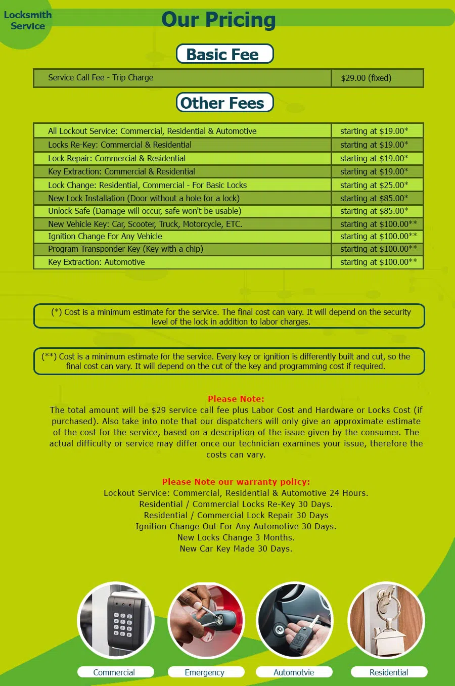 Father Son Locksmith Store Pittsburgh, PA 412-387-9468