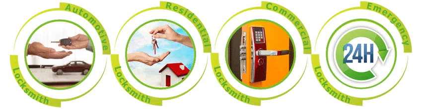 Father Son Locksmith Store Pittsburgh, PA 412-387-9468 - ab-cont-01